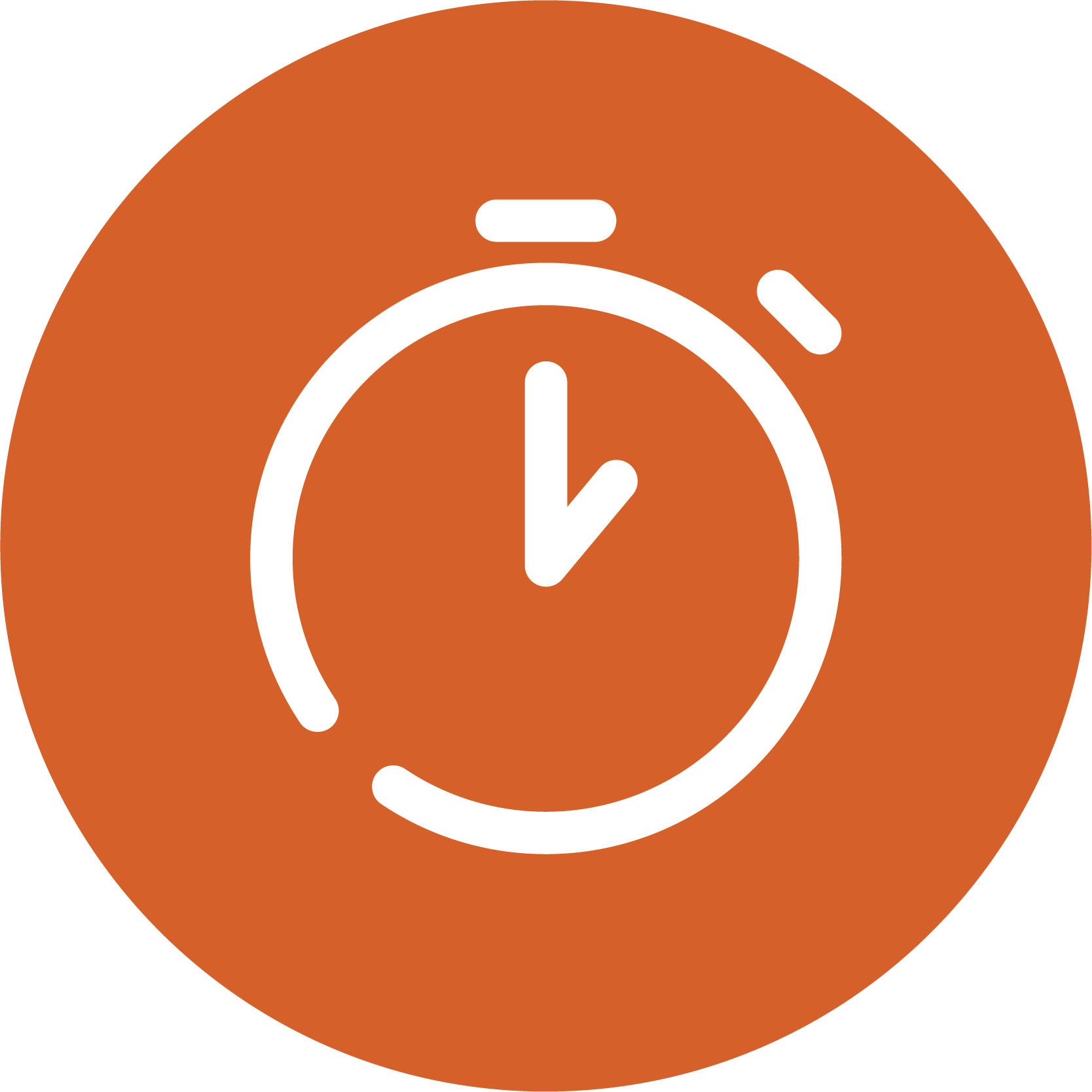 real-time trading