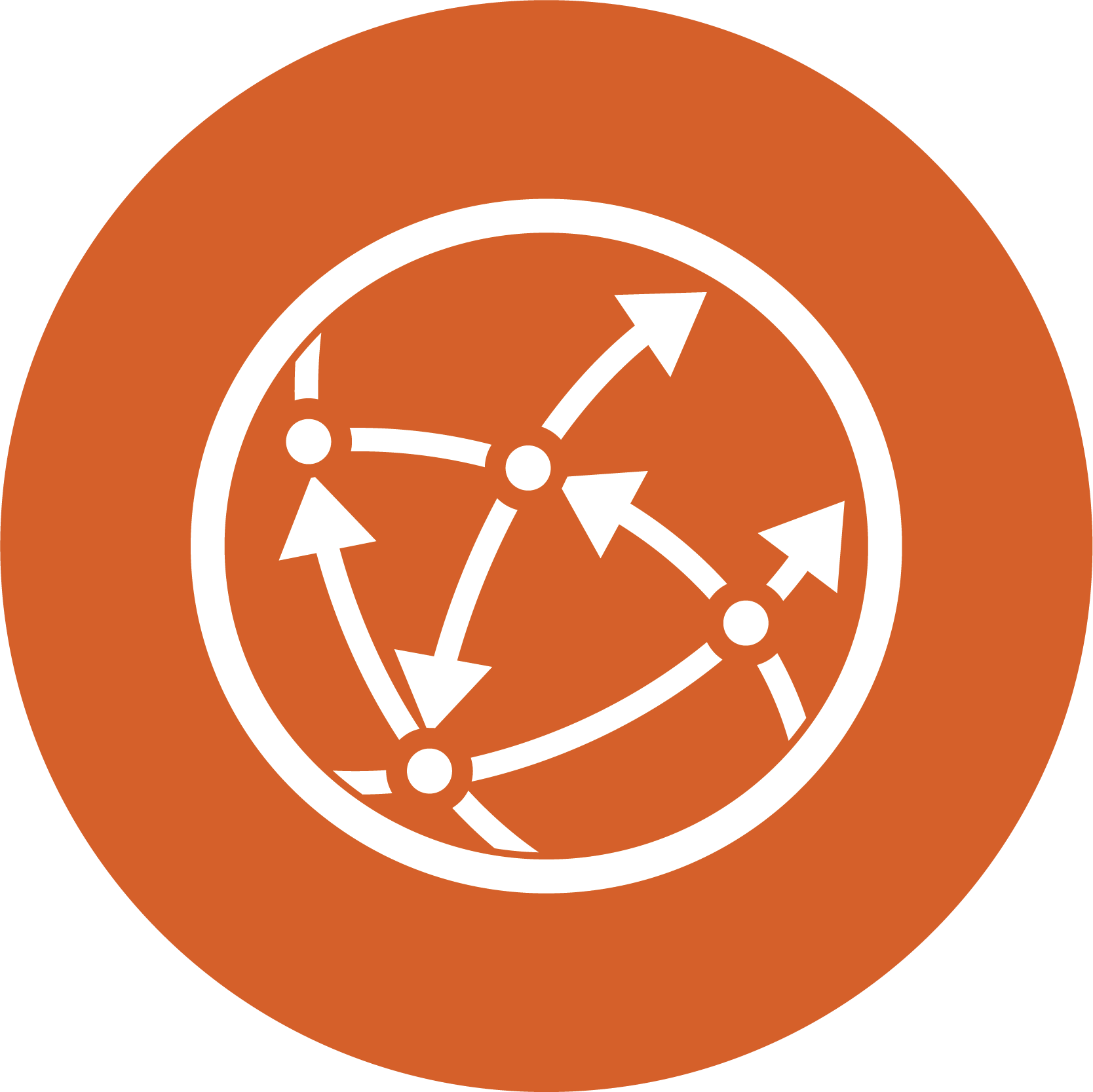 global reach